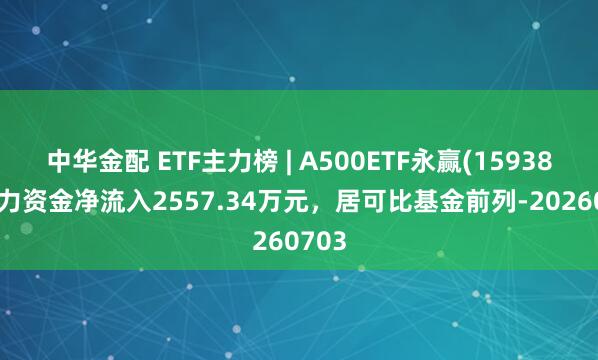 中华金配 ETF主力榜 | A500ETF永赢(159386)主力资金净流入2557.34万元，居可比基金前列-20260703