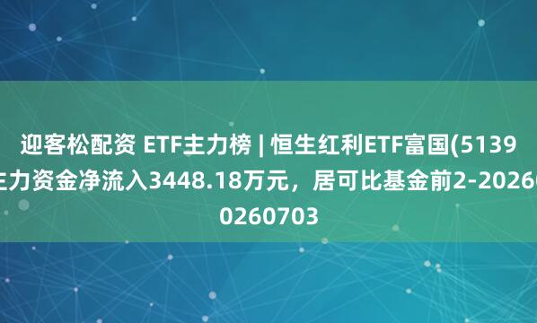 迎客松配资 ETF主力榜 | 恒生红利ETF富国(513950)主力资金净流入3448.18万元，居可比基金前2-20260703